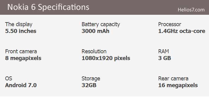 nokia 6 specifications