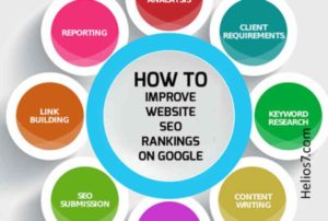 website seo rankings google