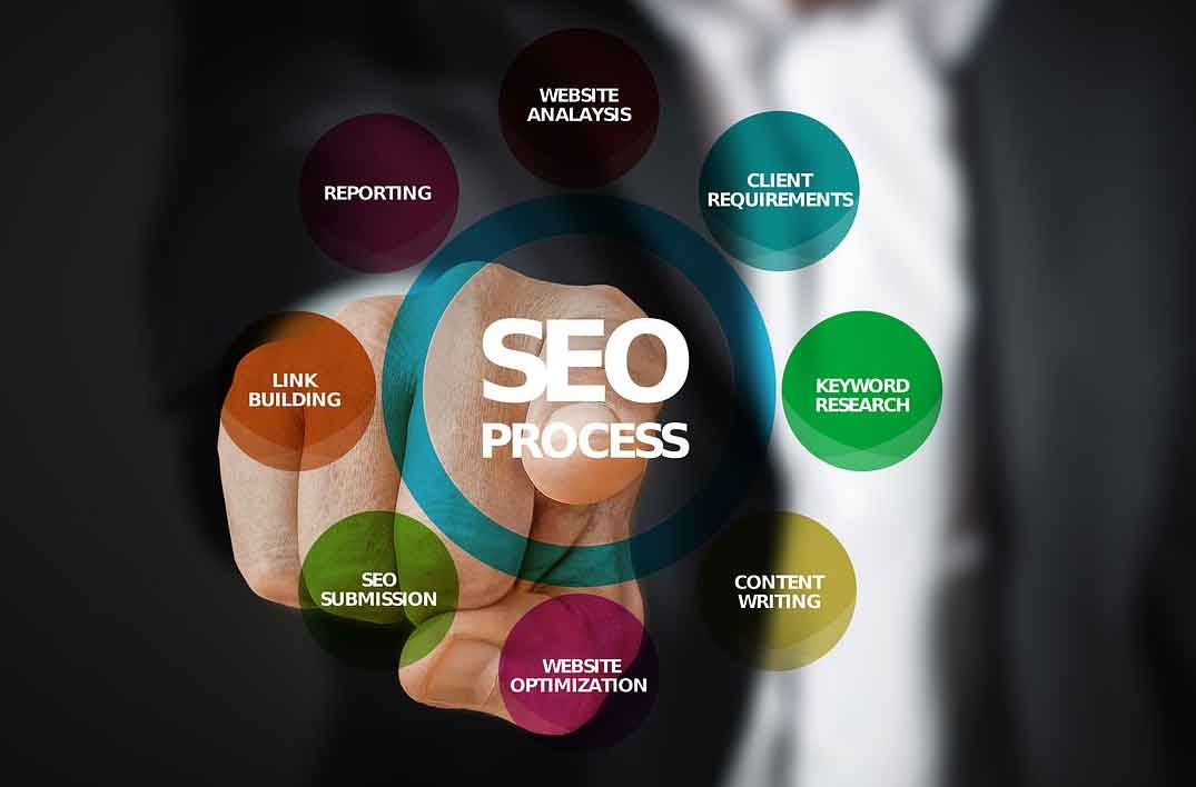 seo company